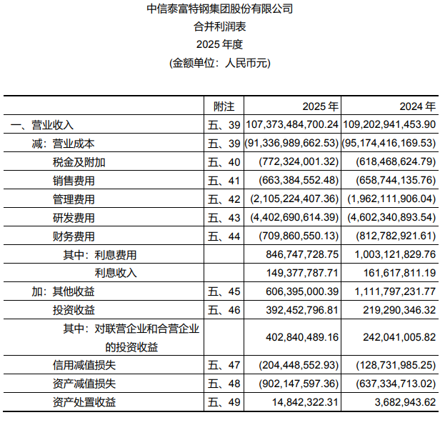 刚刚,德勤首份A股2025年度审计报告出炉!毕马威再签2份A股审计报告!