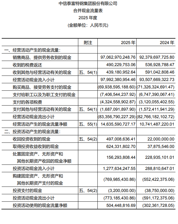 刚刚,德勤首份A股2025年度审计报告出炉!毕马威再签2份A股审计报告!