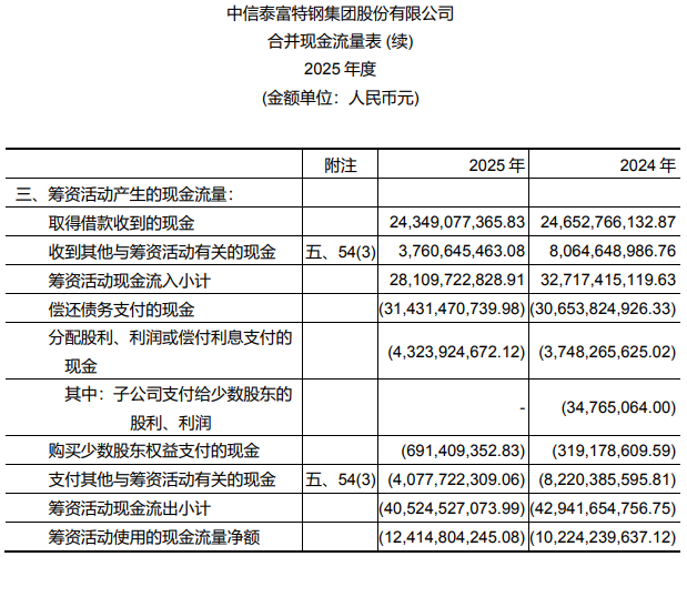 刚刚,德勤首份A股2025年度审计报告出炉!毕马威再签2份A股审计报告!