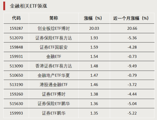 尾盘直线涨停,大幅溢价!明日停牌一小时