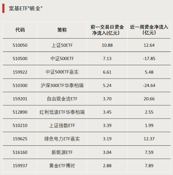 尾盘直线涨停,大幅溢价!明日停牌一小时