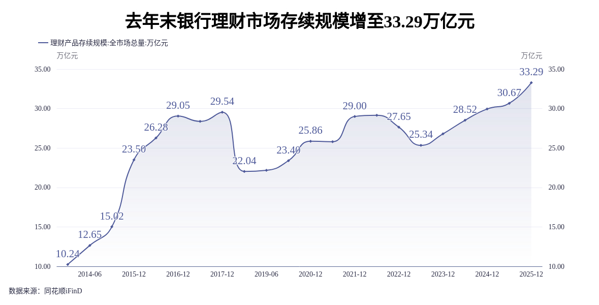 银保渠道“变奏”:1.75%的分红险,凭什么成了银行货架上的“头牌”?