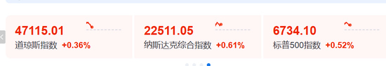 刚刚，全线拉升！霍尔木兹，大消息！