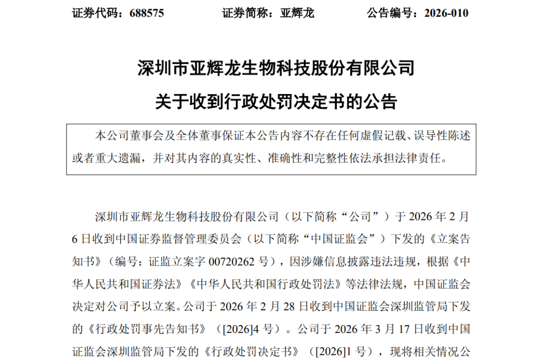 监管出手!688575,750万元罚单落地