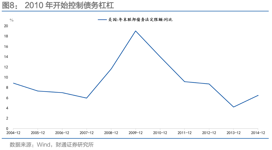 通胀来了,货币政策会变吗?