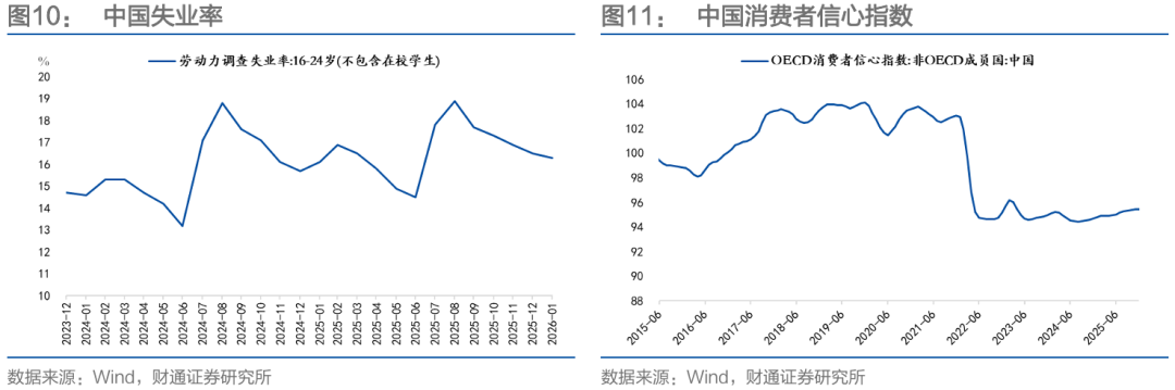 通胀来了,货币政策会变吗?