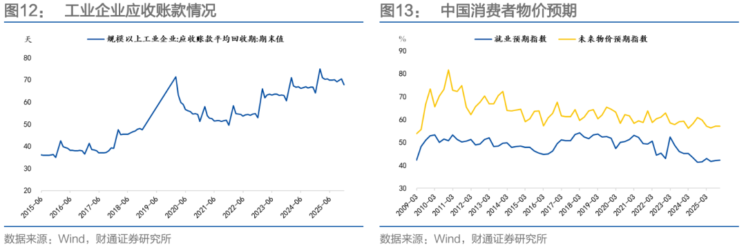 通胀来了,货币政策会变吗?