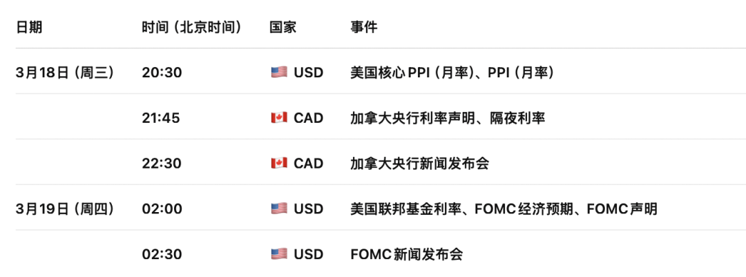 澳币AUDUSD背后惊现史诗级内讧！澳洲联储 5:4投票加息释放极端信号，通胀彻底失控？