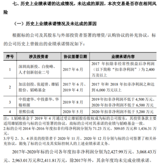 十八年扣非亏损魔咒未解,华升股份跨界押注算力赛道