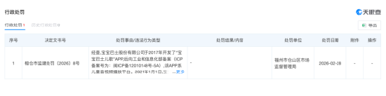获利3元,罚款30万!宝宝巴士因“三女侍一夫”被处罚,还有离谱操作?