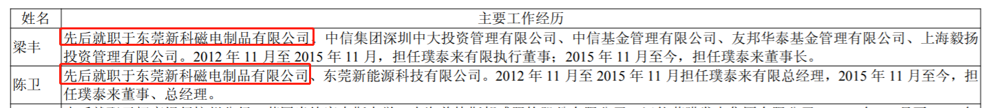 璞泰来赴港二次IPO:董事长梁丰、总经理陈卫曾是同事,年薪均为330万