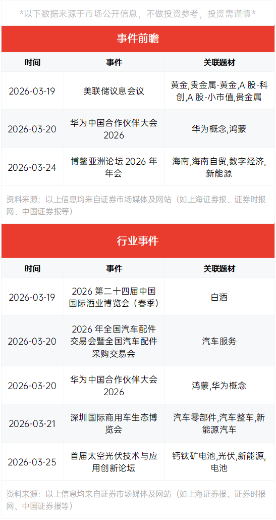 需求爆发式增长,阿里云AI算力也要涨价了!
