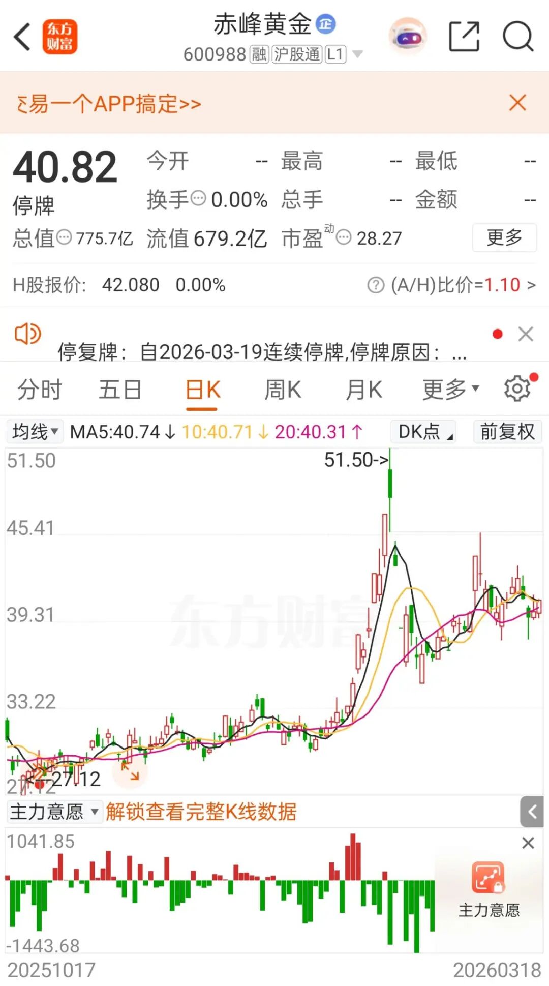 突发停牌!超700亿市值黄金企业拟易主