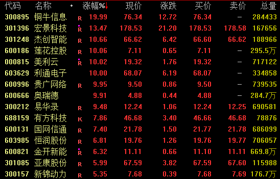 欧股开盘大跌!黄金跳水、白银暴跌