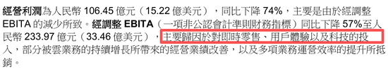 糟糕!阿里巴巴利润暴跌66%,发生了什么?
