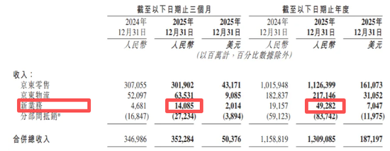 糟糕!阿里巴巴利润暴跌66%,发生了什么?