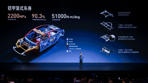 新一代SU7重磅发布:动力、底盘、续航、驾乘体验升级,21.99万起