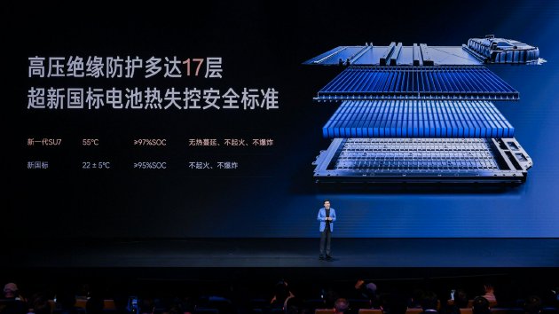新一代SU7重磅发布:动力、底盘、续航、驾乘体验升级,21.99万起