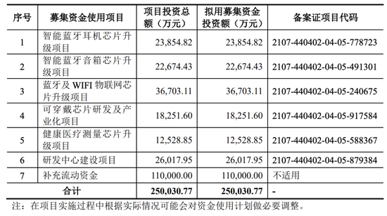 这个IPO“老战友”要上会!曾经一查就撤……