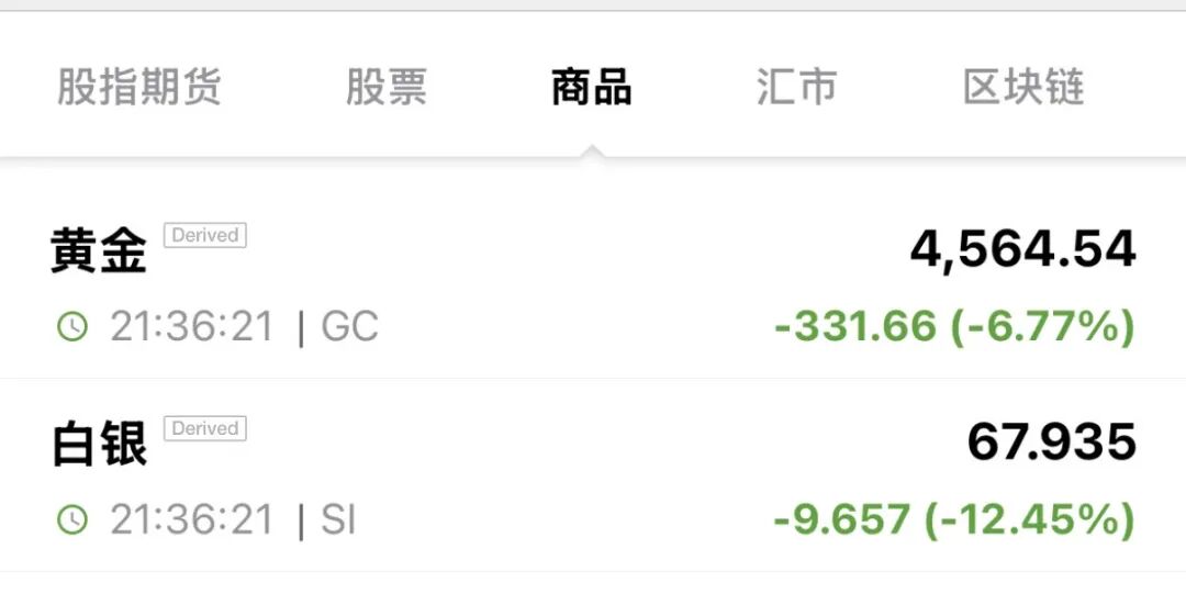 深夜,全线暴跌!中概股跳水!