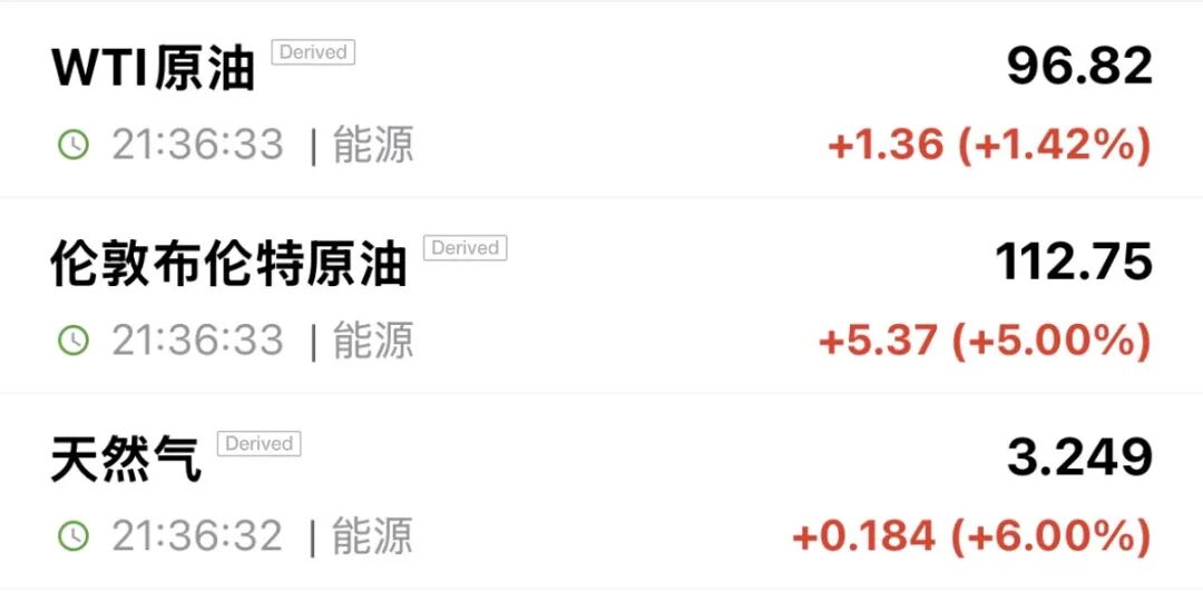 深夜,全线暴跌!中概股跳水!