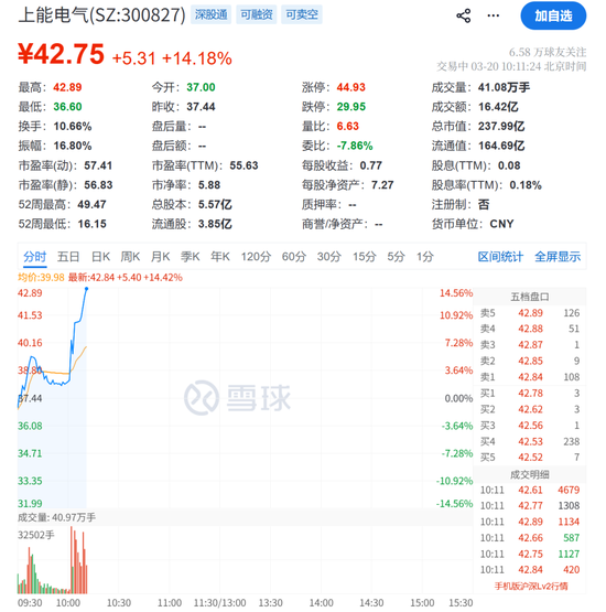刚刚,又见证历史!利好突袭,直线爆拉!