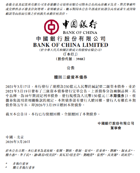 中国银行:全额赎回150亿元二级资本债券