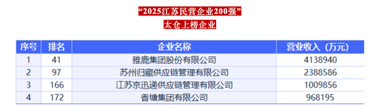 百亿“香塘系”套现离场,昭衍新药的“猴子生意”还灵吗?