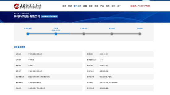 宇树科技冲刺IPO,有新进展!