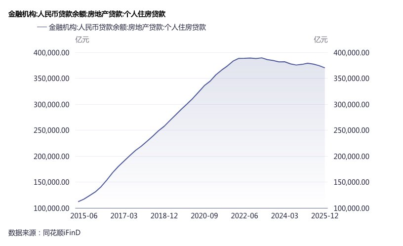 “今天银行业面临的最大矛盾就是零售客户数不增”,有银行客户数下降