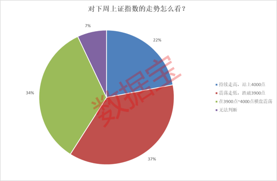 下周潜力板块揭秘!最新融资客动向出炉