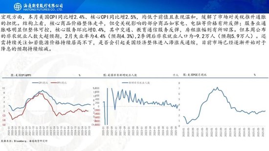 原油周报：战事愈演愈烈，油价或被快速推高