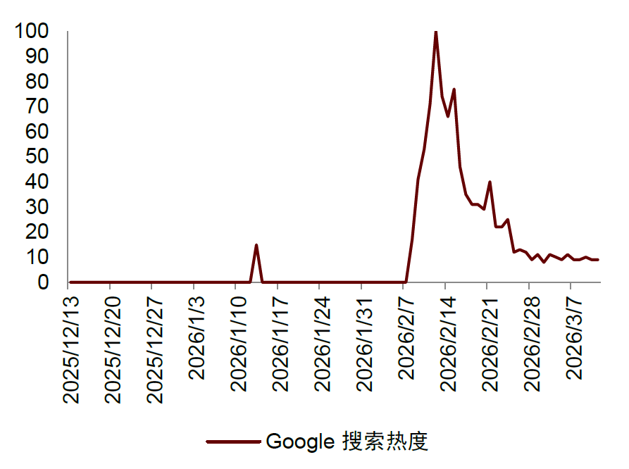 中金:Seedance2.0对互联网有何影响?