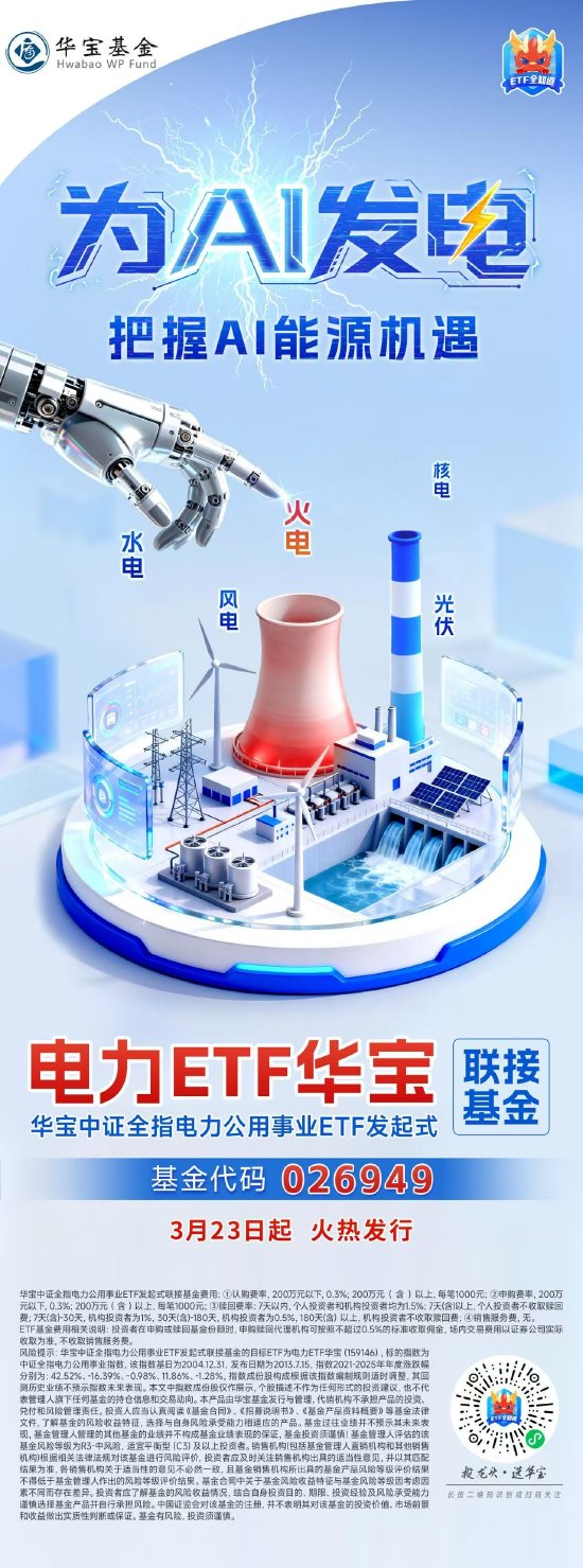 穿越迷雾紧握HALO资产,电力ETF华宝联接基金(026949)今起发行