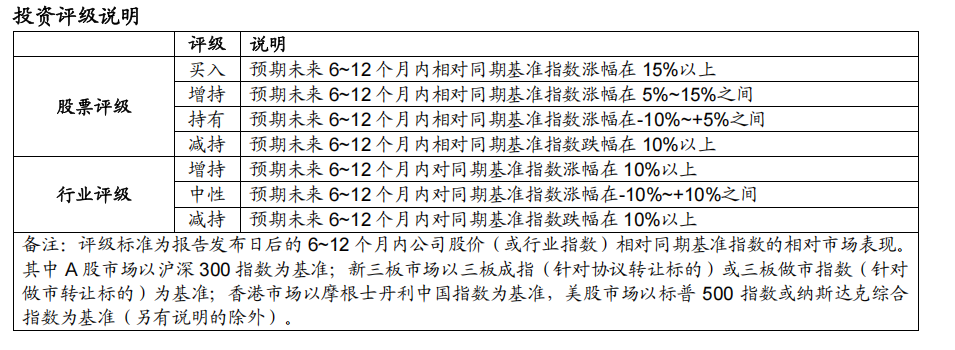 详解平安银行2025年报:零售信贷增速持续改善,质量持续提升【中泰银行·戴志锋/邓美君/陈程】