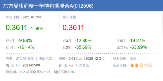 农业银行基金代销惹官司,客户买基金亏了500多万