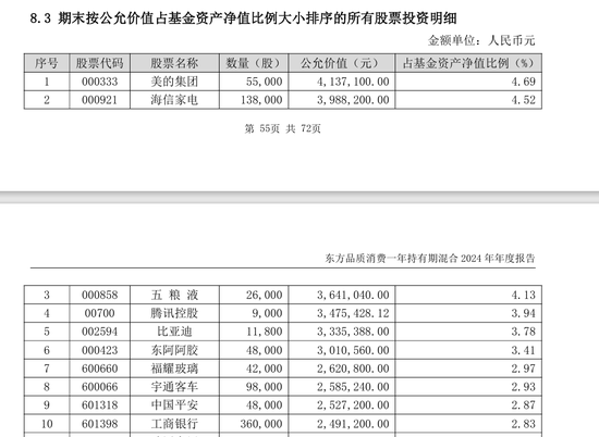 农业银行基金代销惹官司,客户买基金亏了500多万