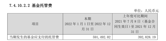 农业银行基金代销惹官司,客户买基金亏了500多万