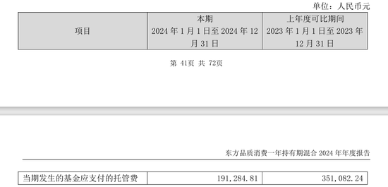 农业银行基金代销惹官司,客户买基金亏了500多万
