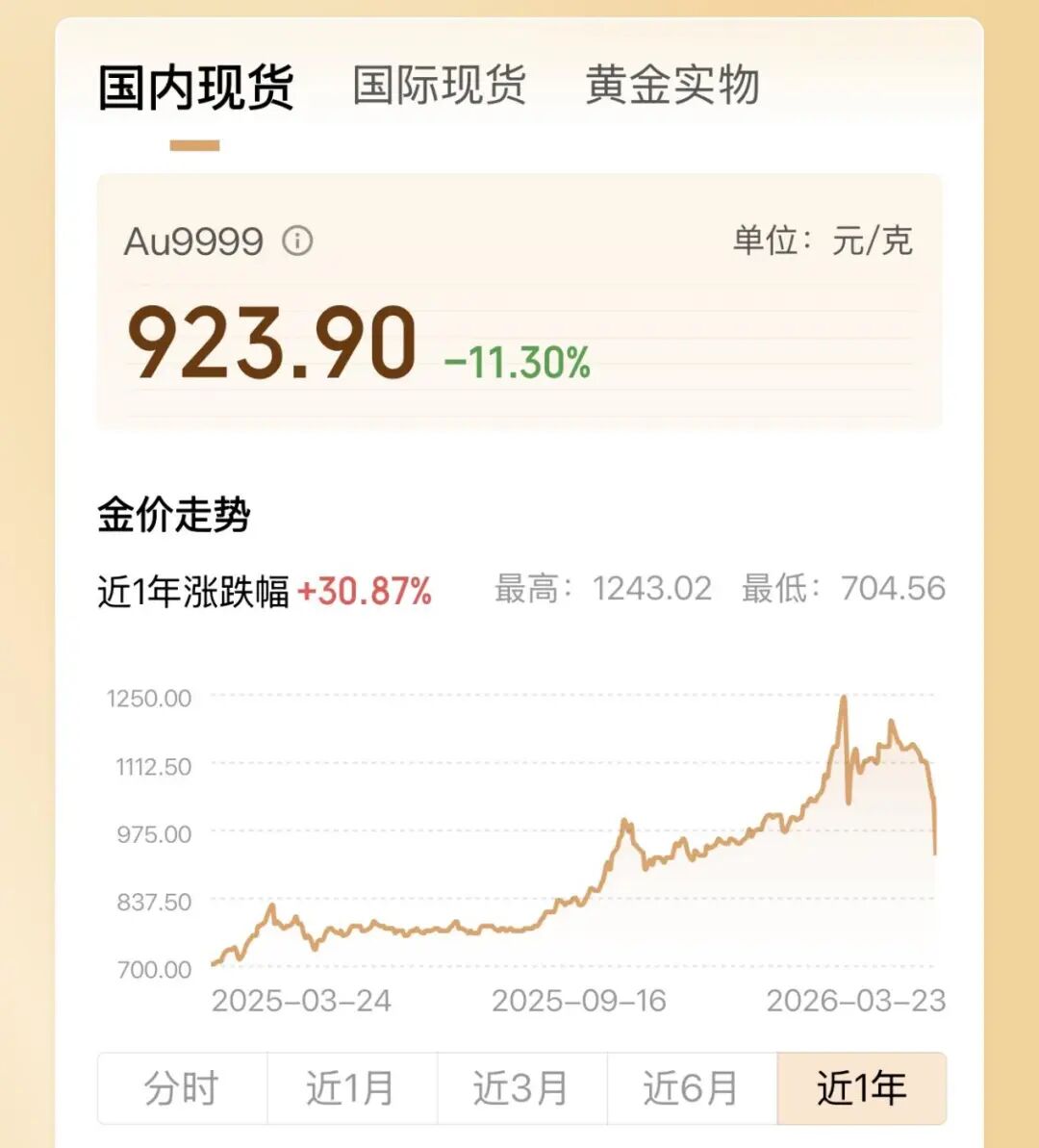 国有大行,紧急提示风险!