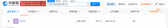 “陕西首富”夫妇砸2亿闯商业航天!资本版图扩至3家上市公司