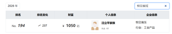 1050亿常州首富,“摊上事了”?