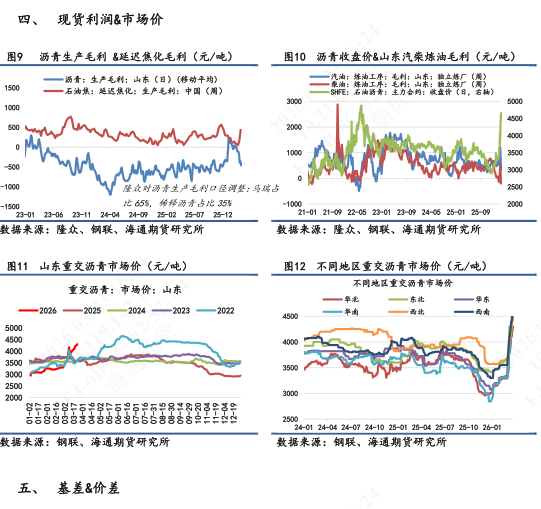 【沥青日报】BU价格日内震荡拉升,供应紧张预期下价格易涨难跌