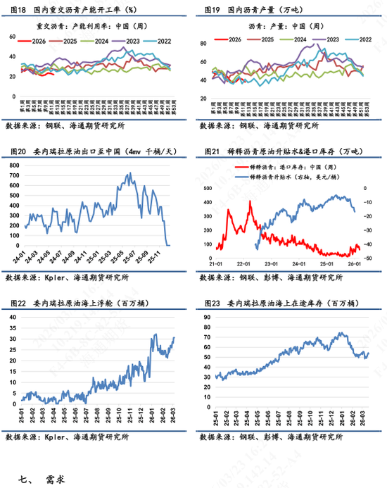 【沥青日报】BU价格日内震荡拉升,供应紧张预期下价格易涨难跌