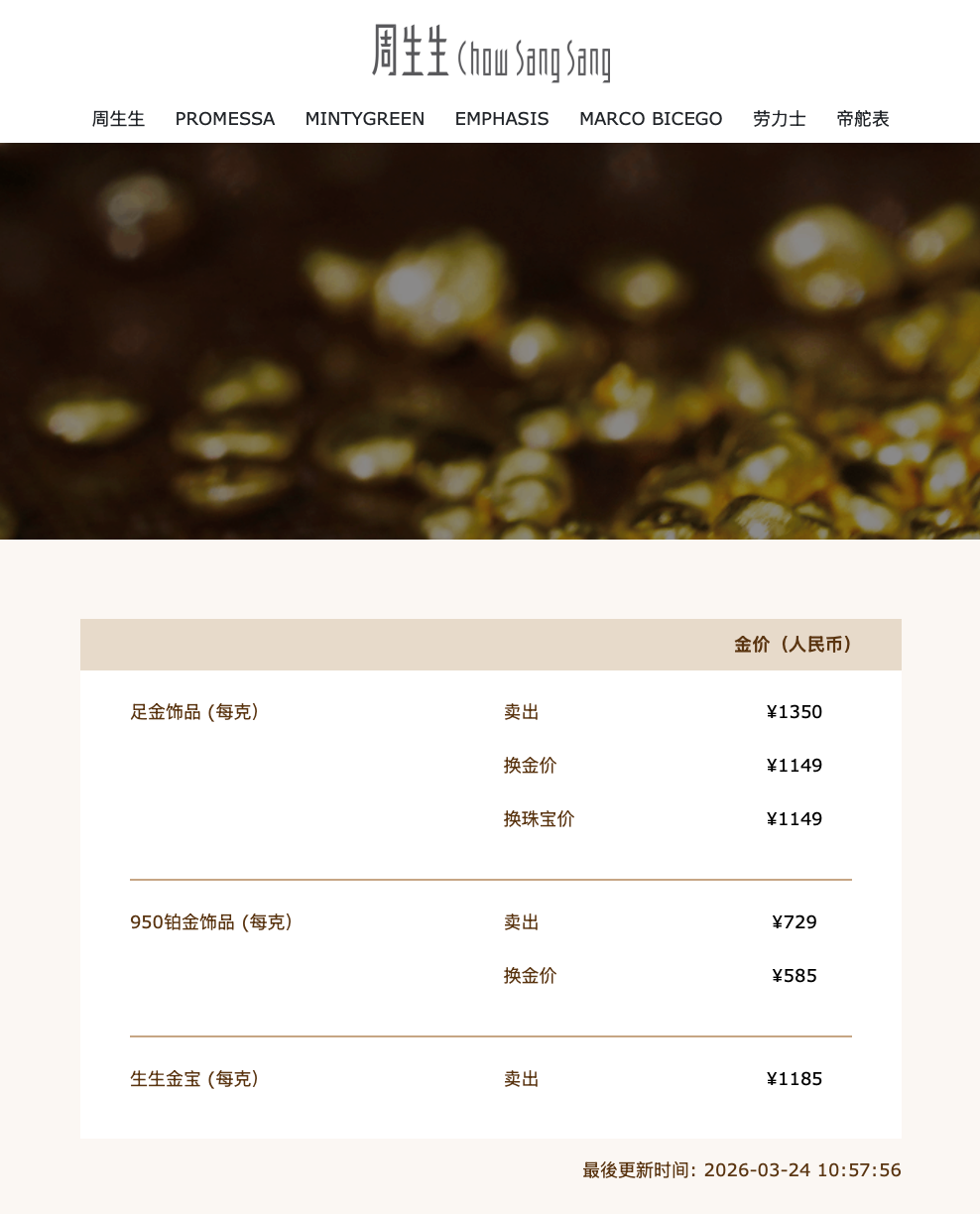 反弹后再跳水!知名品牌暂缓涨价计划