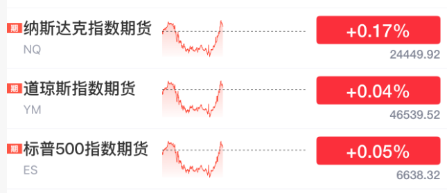 A股,超级大反攻!