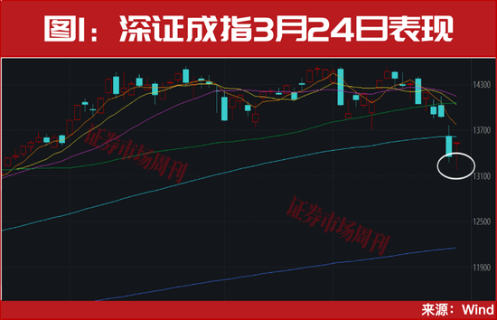 关键时刻!段永平发声!这只新人气龙头斩获7个涨停!