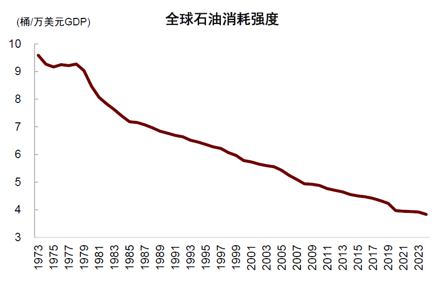中金缪延亮:油价冲击会导致央行加息潮吗?