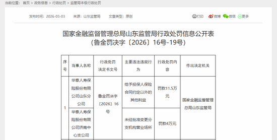 华泰保险2025成绩单:寿险业绩修复,财险季度波动,多项人事调整落地