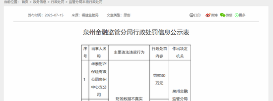 华泰保险2025成绩单:寿险业绩修复,财险季度波动,多项人事调整落地